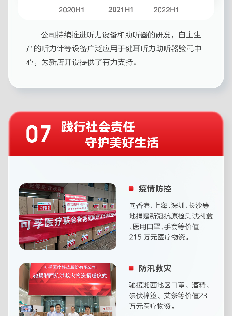 可孚2022上半年報_14.jpg